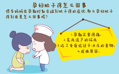 【怀孕初期症状小腹痛原因】医生给出这样的解决对策!
