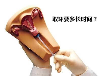 取环要多长时间?取环痛吗?3个上环的注意事项!