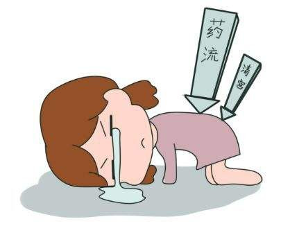 淮安药流大概需要多少费用?切勿草草解决，以免伤着自己!